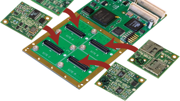 Fpga-Based Embedded Systems – Embedded design with FPGAs: Building a ...