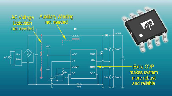 PFC Controller Operates In Critical Conduction Mode Electronic Design