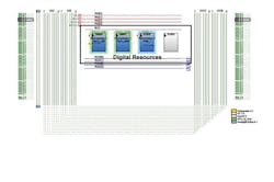 Image Image