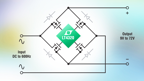 Ideal Diode Bridge Controller Reduces Rectifier Heat/Voltage Loss