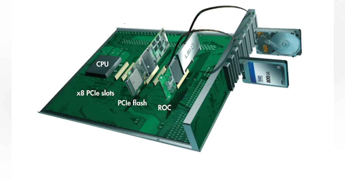 The Evolution Of Solid-State Storage In Enterprise Servers | Electronic ...
