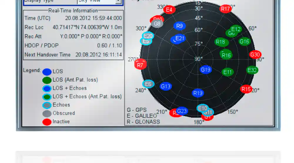 GNSS Simulator Tests Up to 24 Satellites in Realtime | Electronic Design
