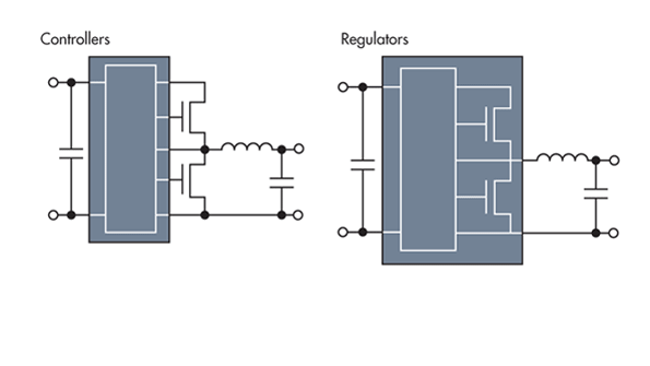 6272年Electronicdesign Gendentab