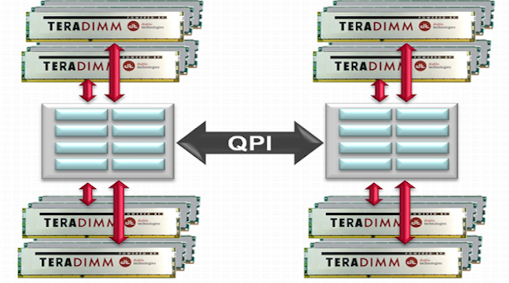 Electronicdesign 6277 87571promo ElectronicDesign 6277 87571 Promo