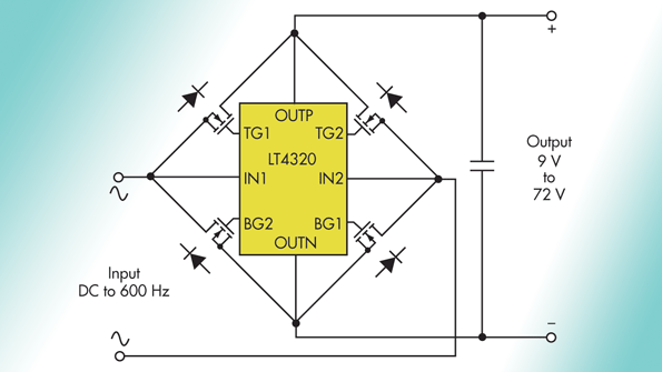 Controller Lets Designers Replace Rectifier Bridge Diodes With MOSFETs Electronic Design
