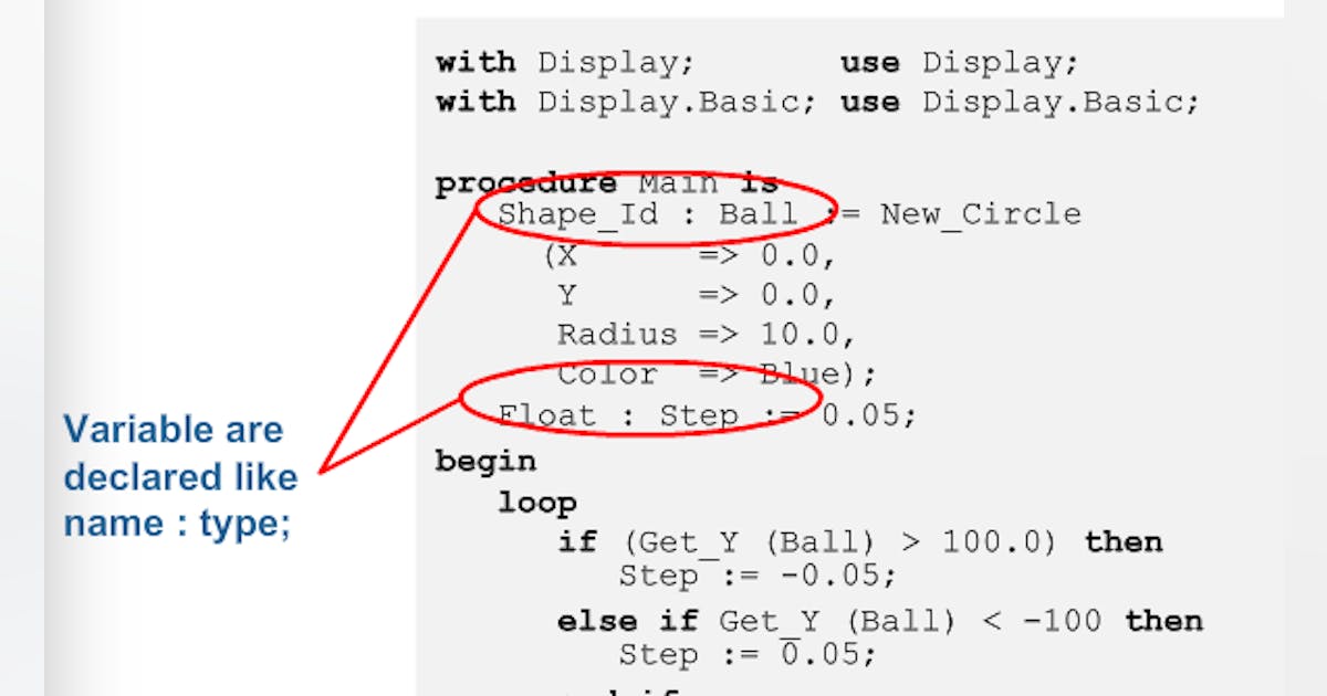 Learn Ada At The Online University | Electronic Design