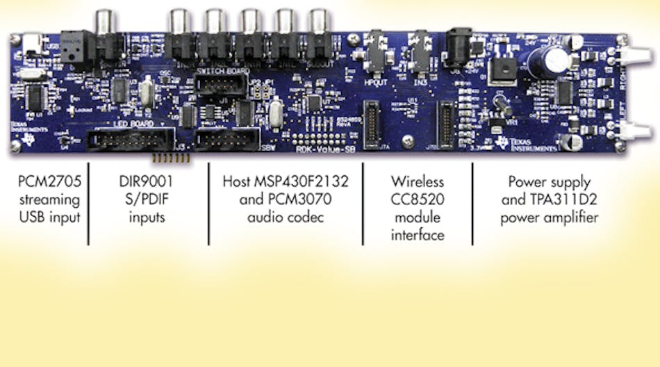 Soundbar amplifier 2024