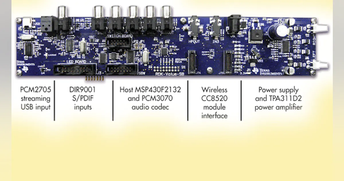 Sound Bar System Code Soundbar Design From Start To Finish: Software’s Role | Electronic Design