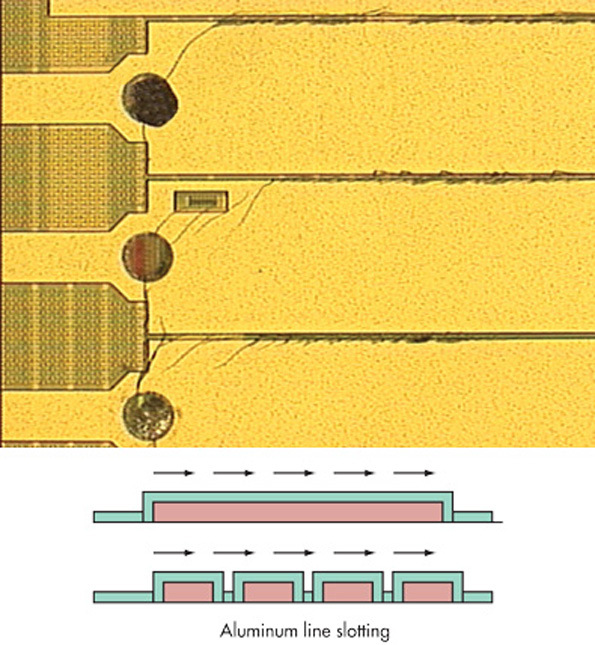 Electronicdesign 6430 1003demystifyingf4 Large