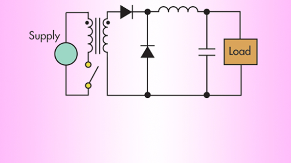 Electronicdesign 6450 1003 dsbonyuetsbpromo
