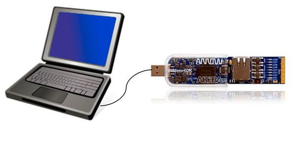 电子设计6509促销箭