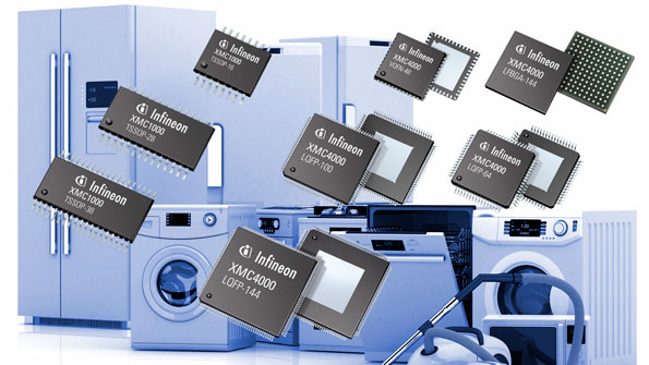 The XMC1000 and XMC4000 32bit microcontroller families satisfy the requirements defined by IEC 60730 Class B a mandatory standard for the safety of household appliances sold in Europe