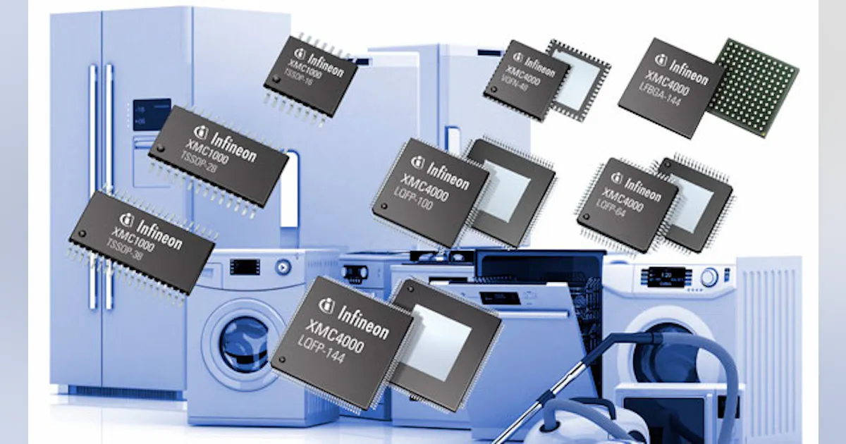 Microcontroller Test Library Keeps The Kitchen Safe | Electronic Design