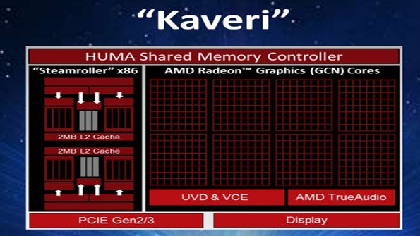 Electronicdesign 6593 96001promo
