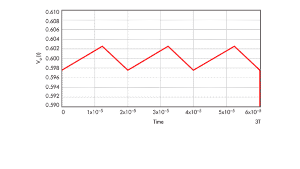 Electronicdesign 6606 2567优惠