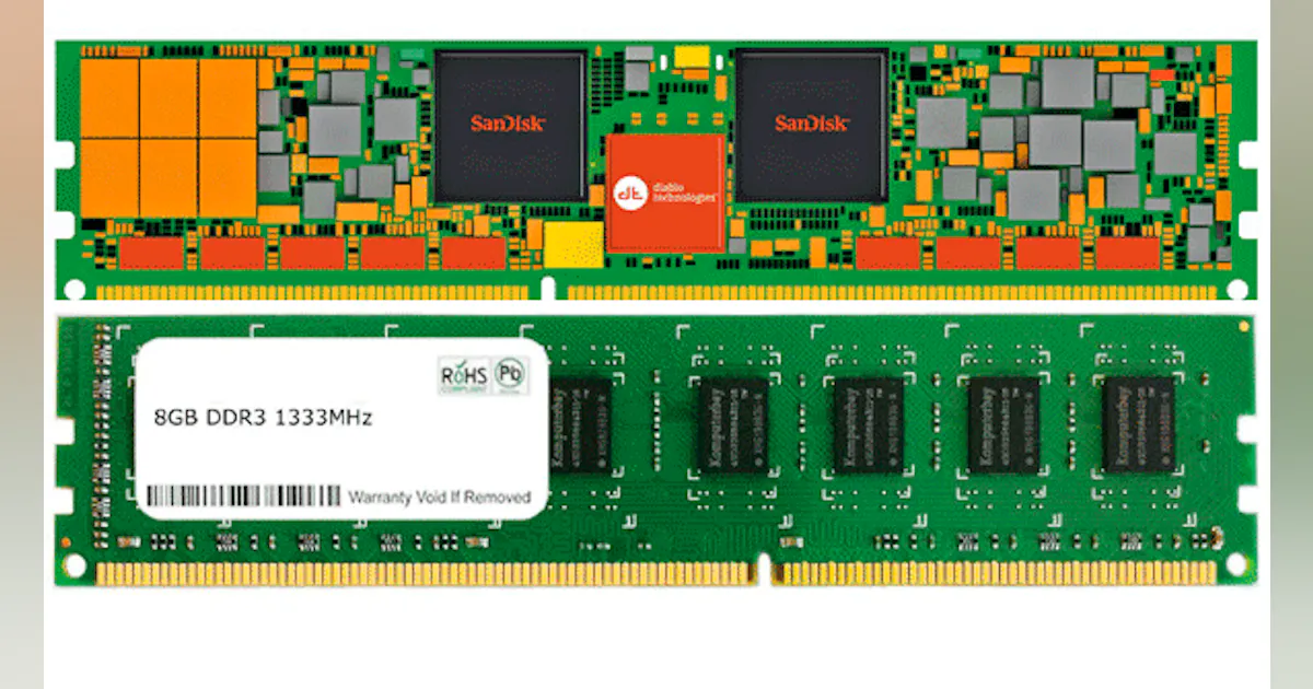 Memory Channel Storage Puts SSD Next To CPU | Electronic Design