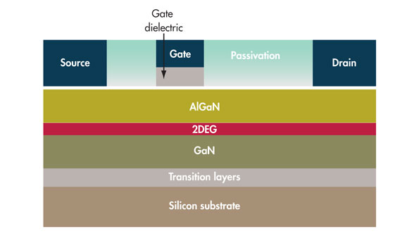 Electronicdesign 6707 0114 powerdesignpromo