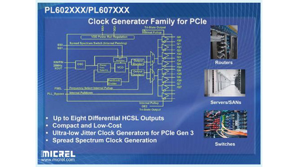 Timing Product Families Offer Sub200fs Phase Jitter For PCIe Clocks