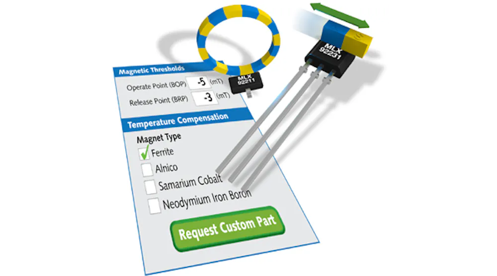 Digital Hall-Effect Sensors Feature Configurable Magnetic Switching ...