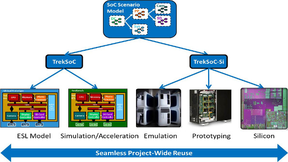 Electronicdesign 6915 97581promo