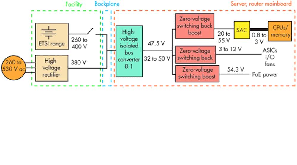 Electronicdesign 6954 0314technology Electronicdesign 6954 0314technology