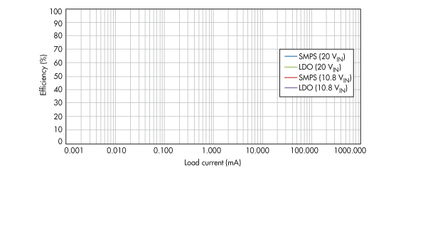 Electronicdesign 7146优惠
