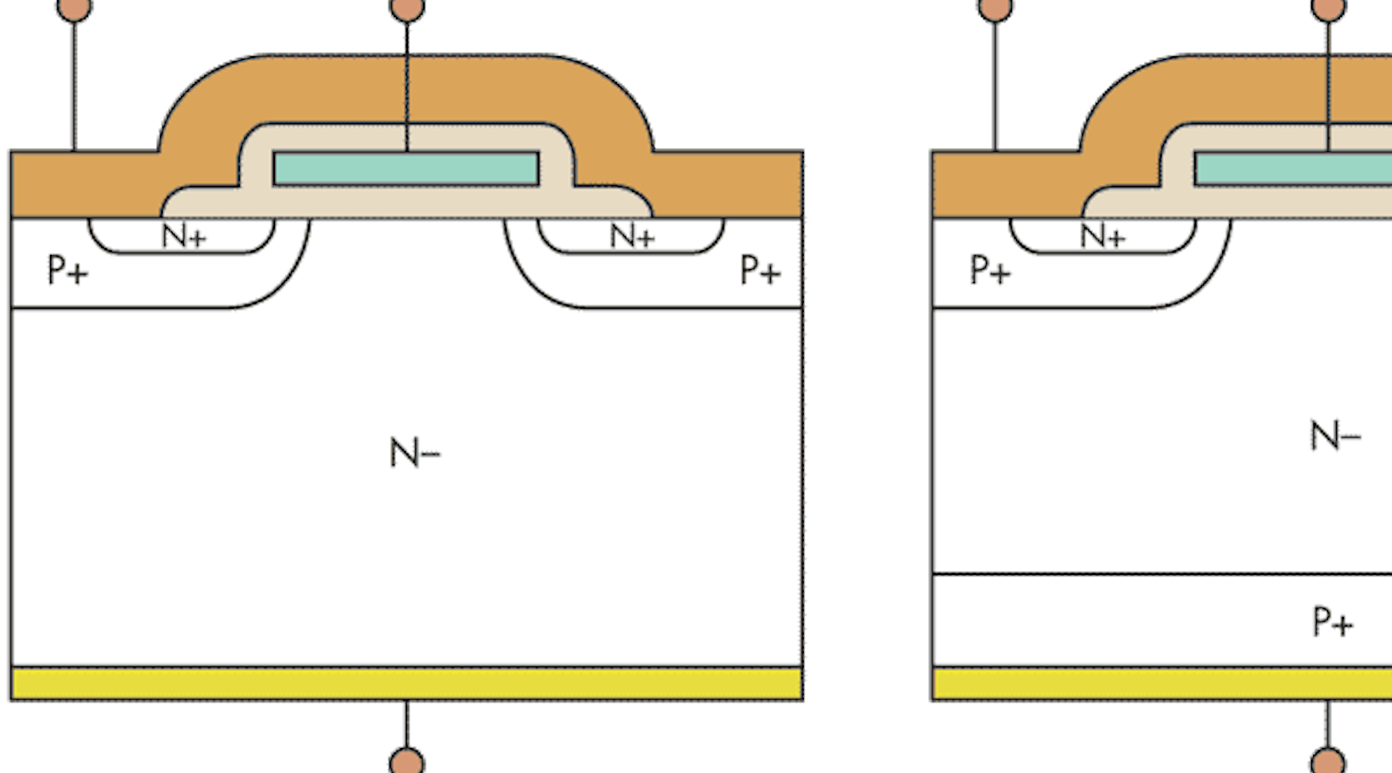 Igbt Vs Mosfet Welding Machine Igbt Vs Mosfet Welding Machine