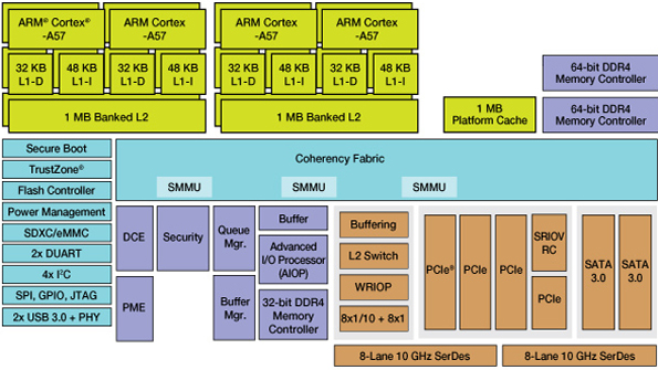 Electronicdesign 7153 107121promo
