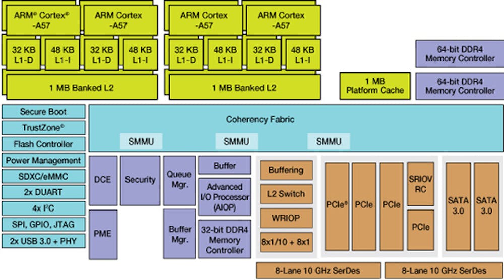 Electronicdesign 7153 107121promo Electronicdesign 7153 107121promo