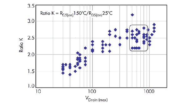 Electronicdesign 7170 0514 dspetromarpromo