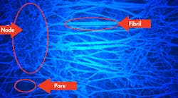 Electronicdesign 7195 0614webeewlgorepromo Electronicdesign 7195 0614webeewlgorepromo