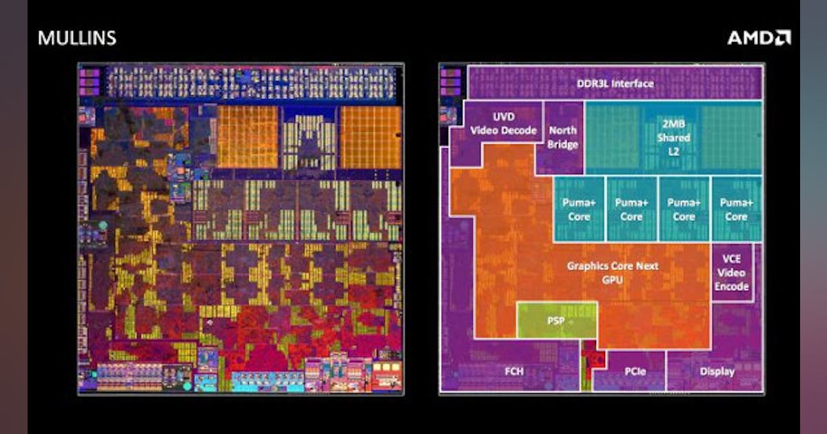 Platform Security Processor Protects Low Power APUs Electronic Design Platform Security Processor Protects Low Power APUs Electronic Design