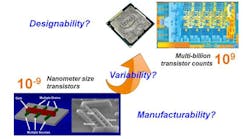 Electronicdesign 7301 109831promo Electronicdesign 7301 109831promo