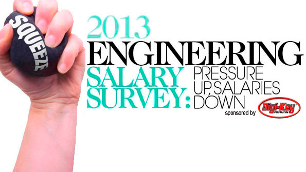 电子设计薪水调查