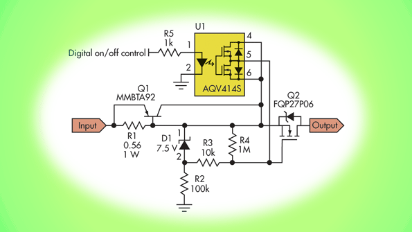 7425年Electronicdesign Ifd2590promo