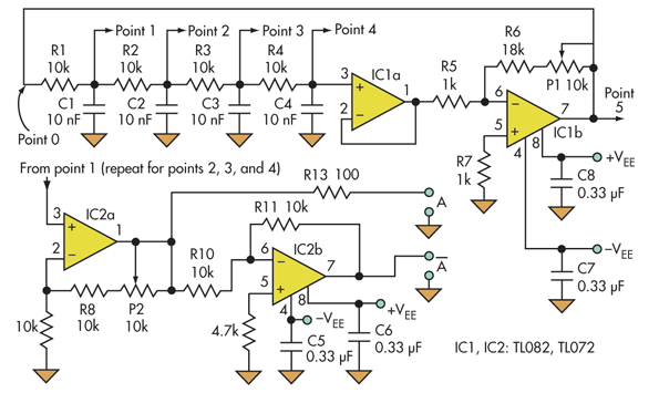 7429年Electronicdesign Ifd2592f2promo