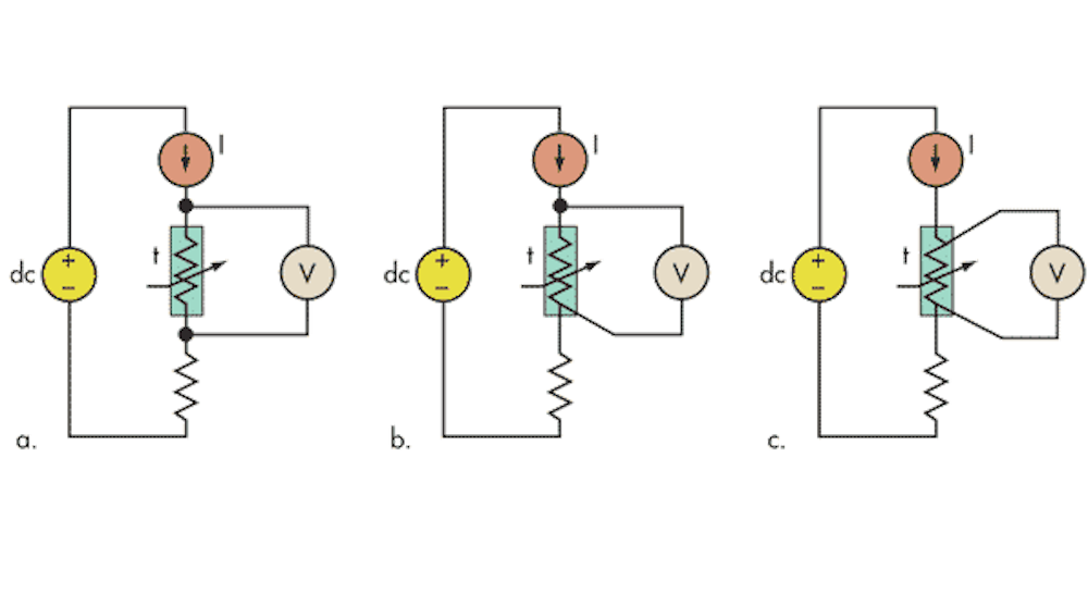 Electronicdesign 7456 Ifd2596f1promo ElectrimeDesign 7456 IFD2596F1PROMO
