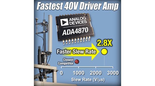 Operational Amplifiers | Electronic Design
