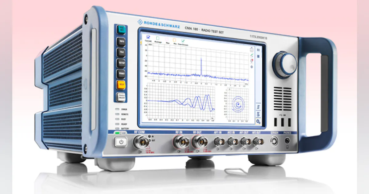 Radio.net Test Analog Radio Test Set Extends To 20-MHz Bandwidth | Electronic Design