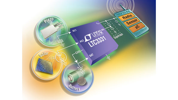 Electronicdesign 7506 0625 npdtltc