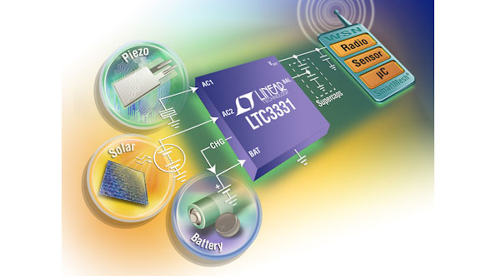 Electronicdesign 7506 0625npdtltc Electronicdesign 7506 0625 npdtltc