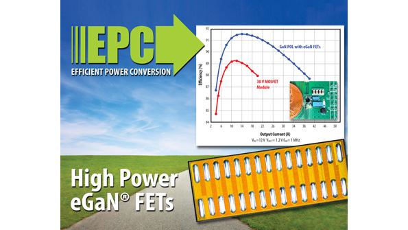 OffTheShelf GaN Transistors Raise The PowerConversion Bar Electronic Design