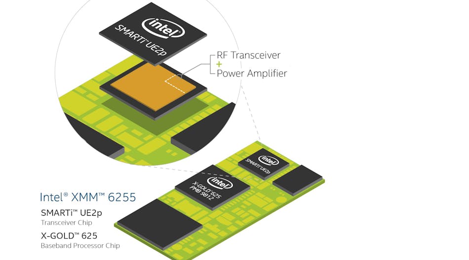 Smallest Standalone 3G Modem Aims For Large Impact On IoT | Electronic ...