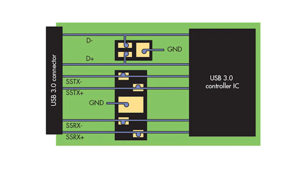 What Is Port 7680 Used For What Is Port 7680 Used For