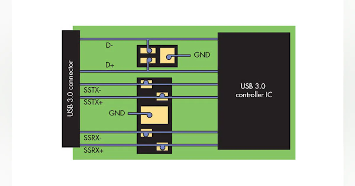 Standards Provide I/O Port and Motor Protection | Electronic Design
