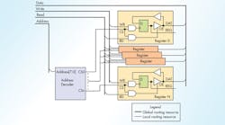 Electronicdesign 7689 1014aitechpromo Electronicdesign 7689 1014aitechpromo