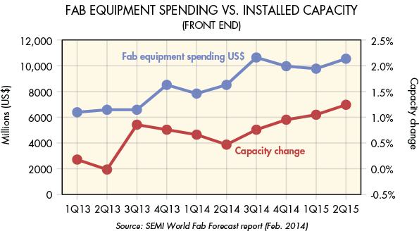 ElectronicDesign 7813 GlobalseMiwebpromo.