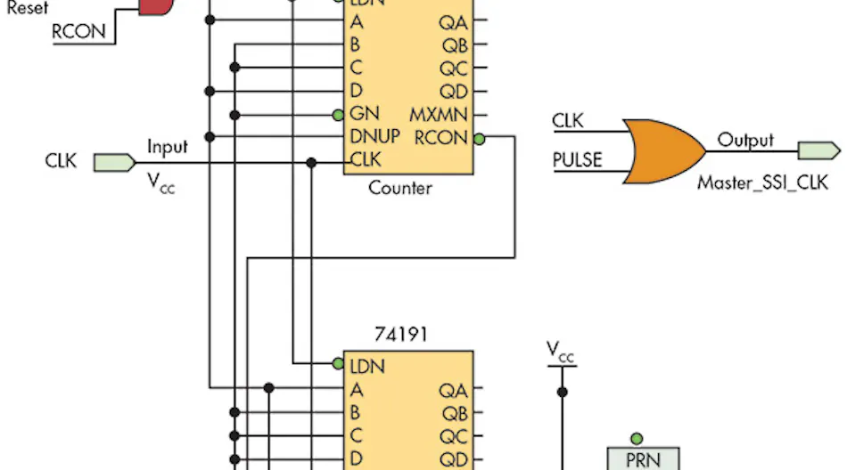 Ssi Points Module Extend Point-to-Point SSI Protocol to Support Multipoint Communications ...