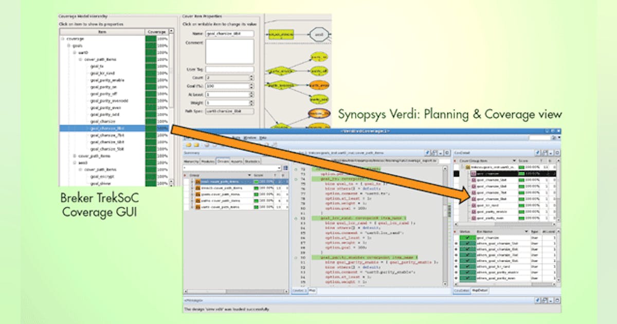 Complex Chip Designs Need System-Level Scenario Coverage | Electronic ...