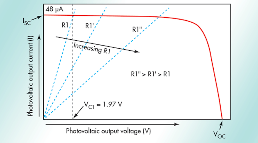 Electronicdesign 7894 Ifd2608promo 7894年Electronicdesign Ifd2608promo